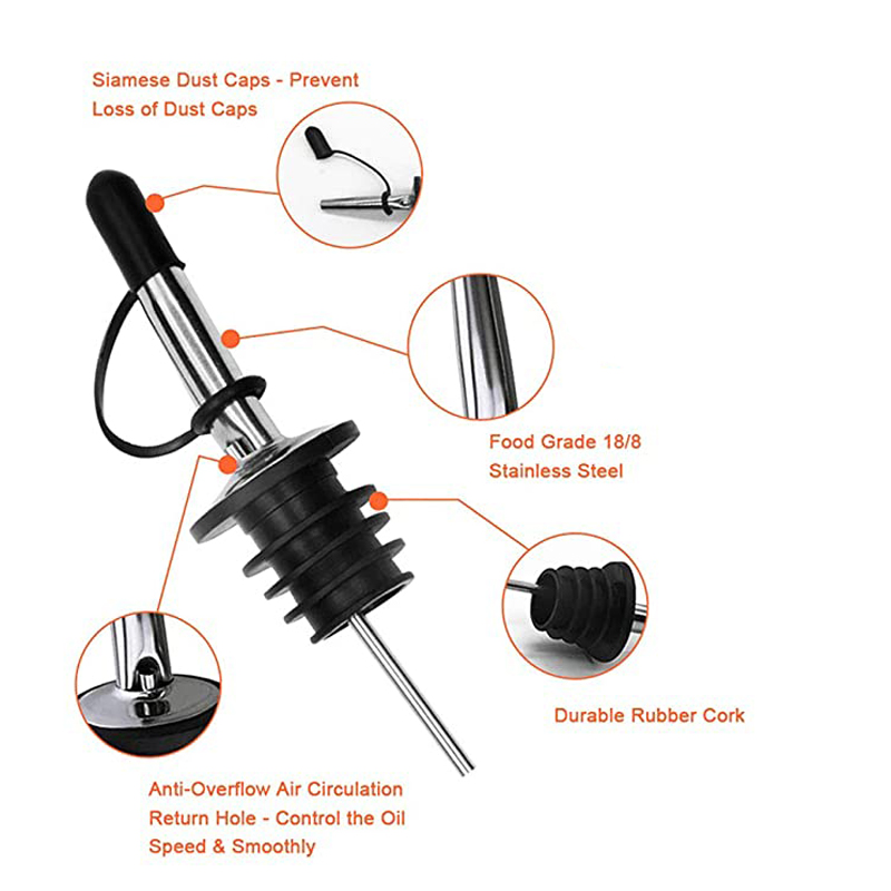 Stainless Steel Speed Pourers  - Speed Pourer Cap のレビューと価格