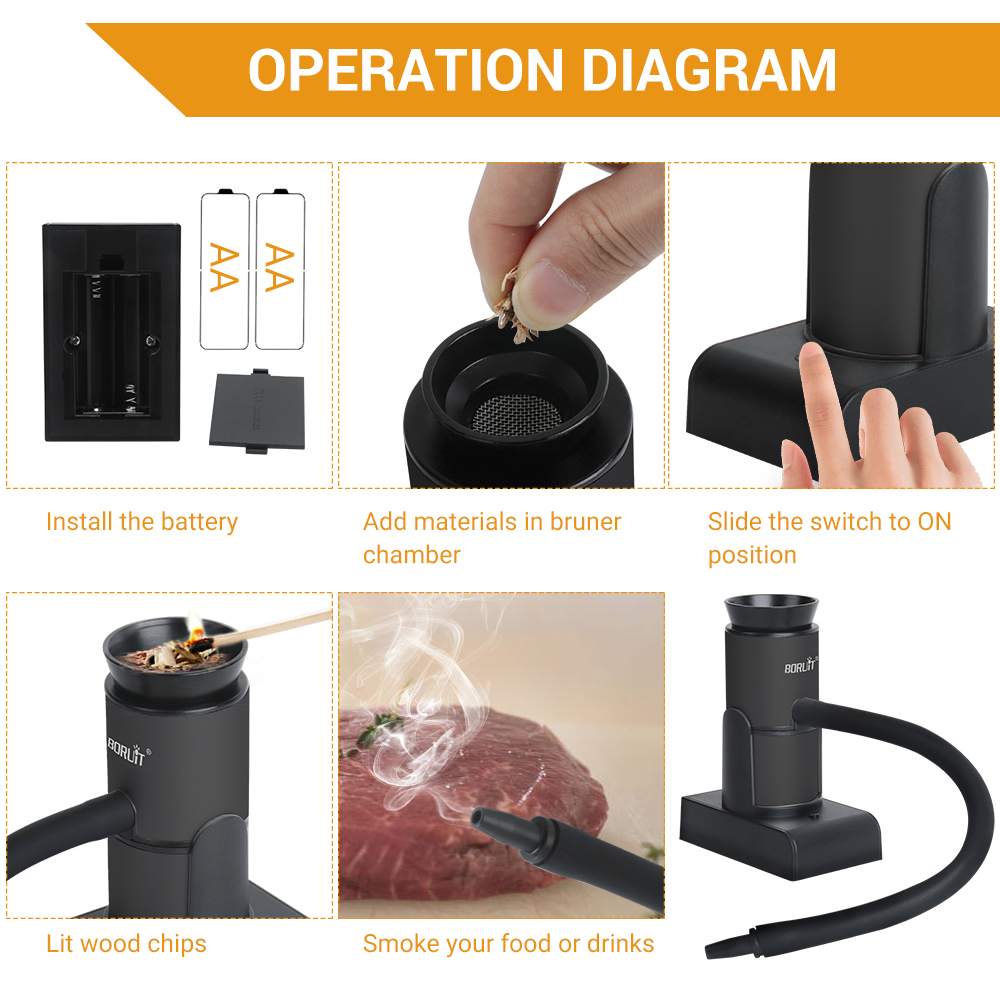BORUiT SK305 Smoke Infuser Por - Smoking Gun Kit のレビューと価格