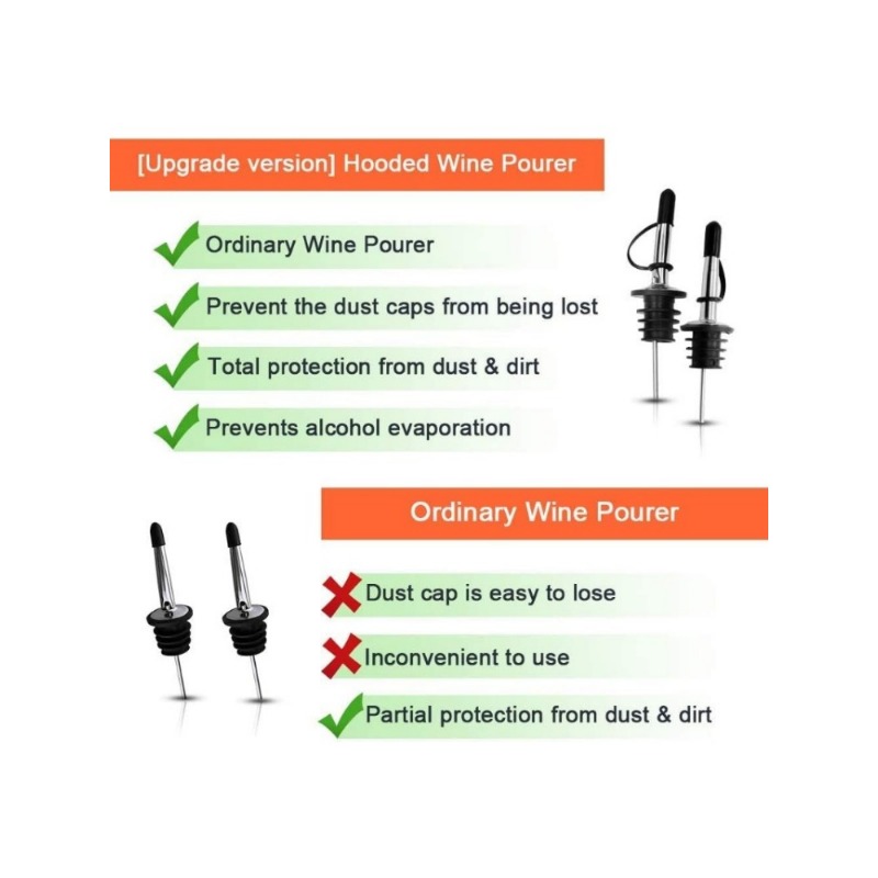 Liquor Pour Spout for Bottles, - Speed Pourer Cap のレビューと価格