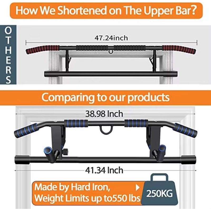 Pull up Bar for Doorway Multif - Home Bar And Gym のレビューと価格