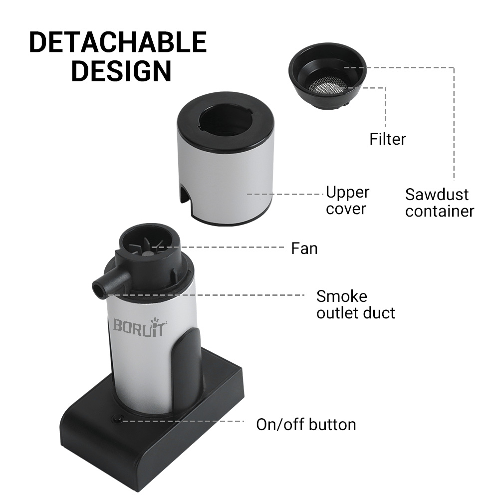 BORUiT Portable Molecular Cuis - Smoking Gun Kit のレビューと価格
