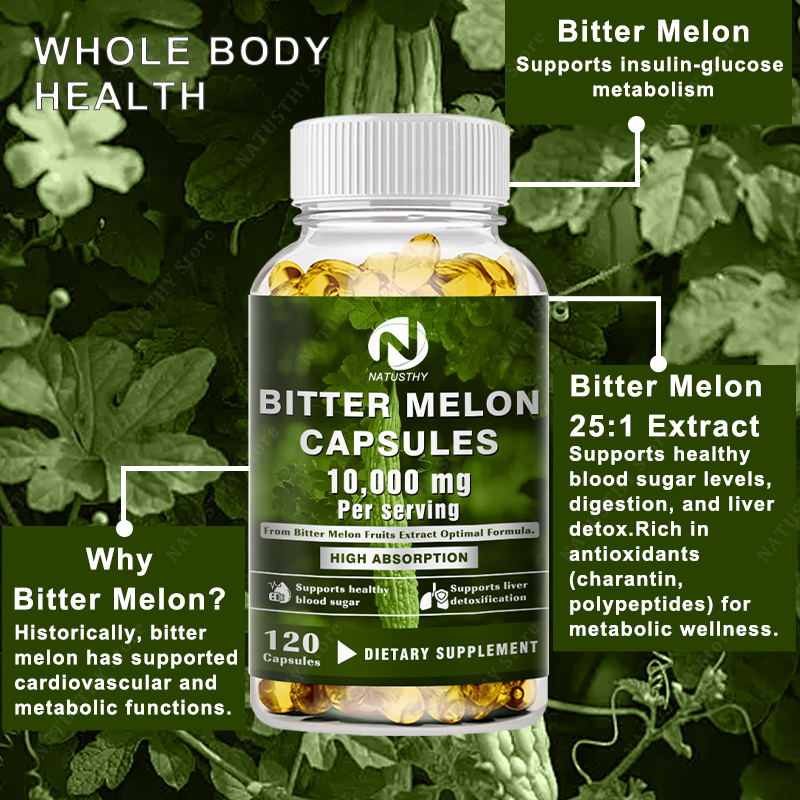 [25:1 Potent Extract] Bitter M - Bitters Bottle Set のレビューと価格