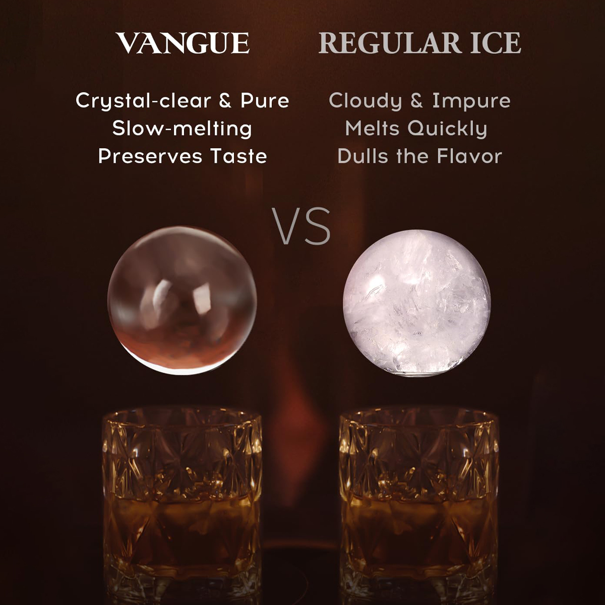 Crystal Clear Ice Ball Maker,  - Ice Mold Sphere のレビューと価格