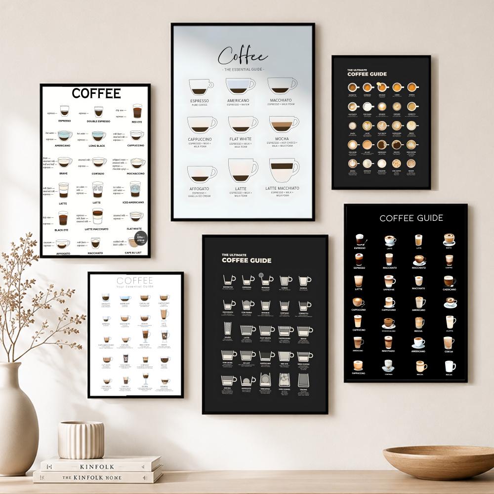 C-Coffee Essential Guide Poste - Home Bar And Theater のレビューと価格