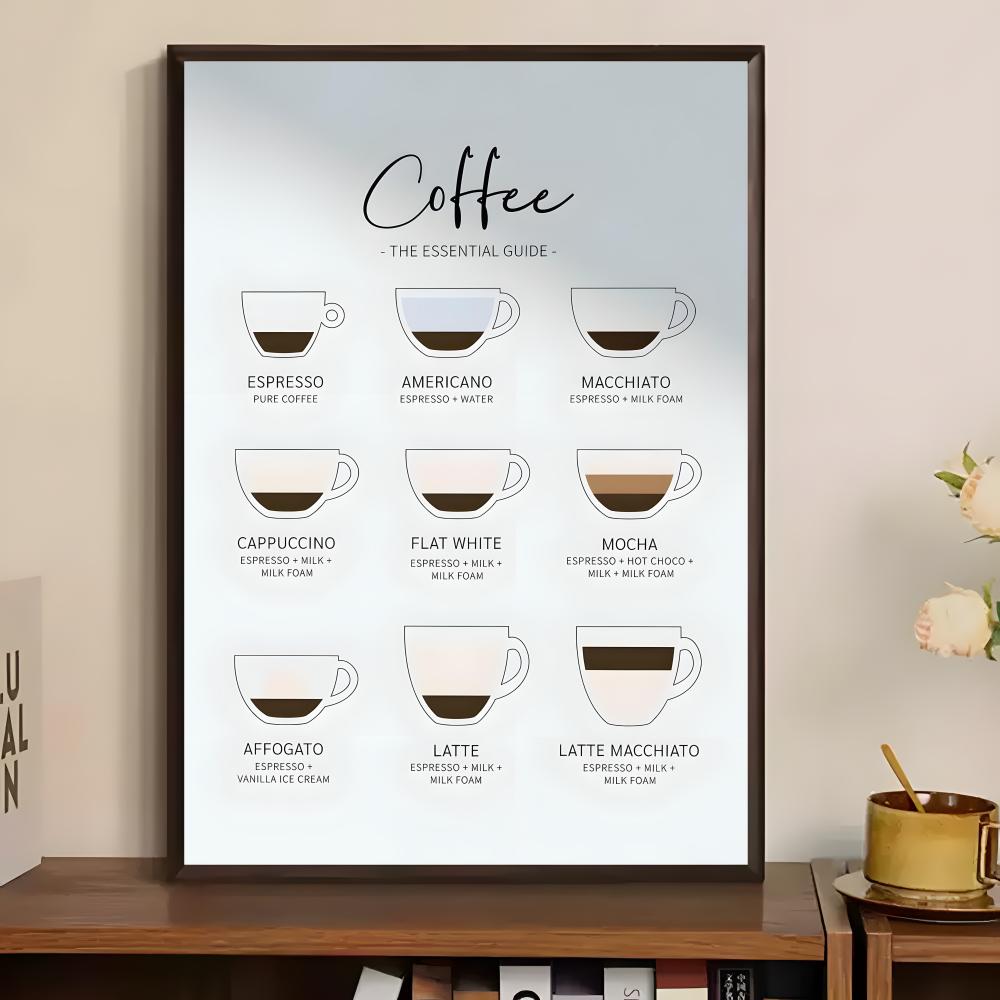 C-Coffee Essential Guide Poste - Home Bar And Theater のレビューと価格