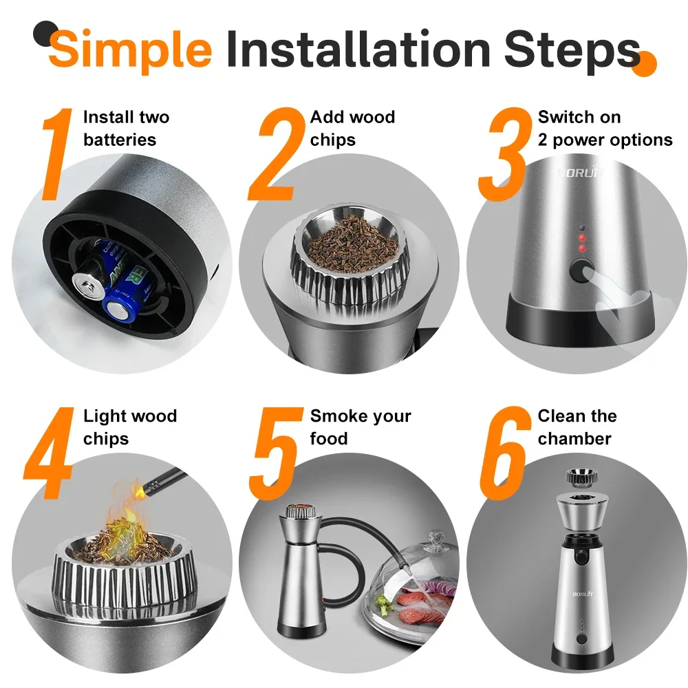 BORUiT Smoke Infuser Food Drin - Smoking Gun Kit のレビューと価格