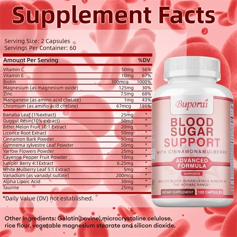 Blood Sugar Supplement - Conta - Bitters Bottle Set のレビューと価格